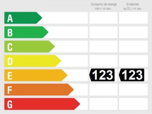 Calificación Eficiencia Energética 784532 - Adosado en venta en Porto Colom, Felanitx, Mallorca, Baleares, España