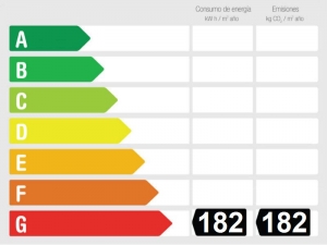 Calificación Eficiencia Energética 842711 - Casa Unifamiliar en venta en Cala d´Or, Santanyí, Mallorca, Baleares, España