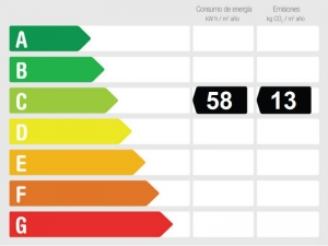 Energy Performance Rating 864221 - House For sale in Cala d´Or, Santanyí, Mallorca, Baleares, Spain