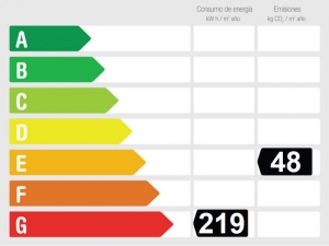 Energy Performance Rating 910401 - Villa For sale in Nova Santa Ponsa, Calvià, Mallorca, Baleares, Spain